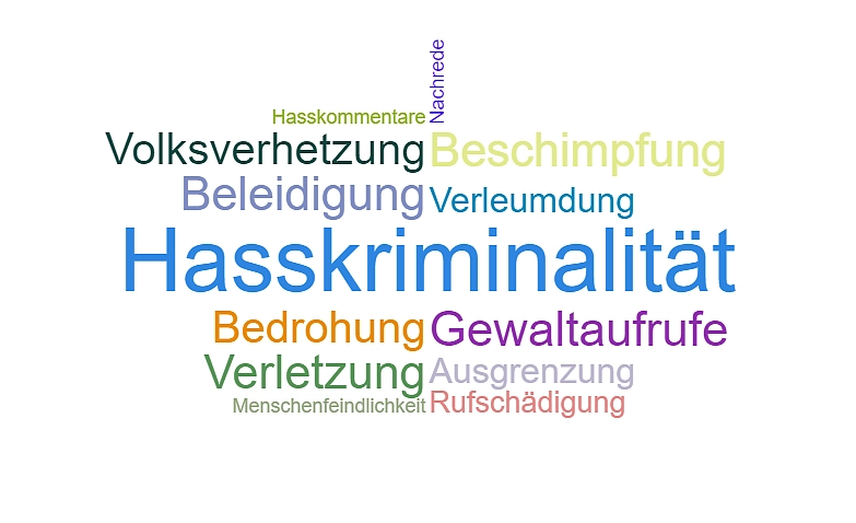 Wolke aus Worten, zum Beispiel Hasskriminalität, Gewaltaufrufe, Verletzung, Bedrohung, Volksverhetzung, Beschimpfung