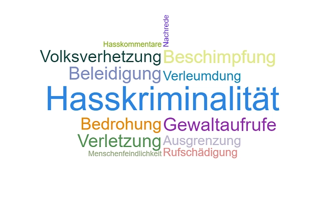 Wortwolke mit Begriffen wie Hasskriminalität, Beleidigung, Volksverhetzung, Bedrohung, Gewaltaufrufe und anderen